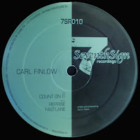 Carl Finlow - Count On It загрузить